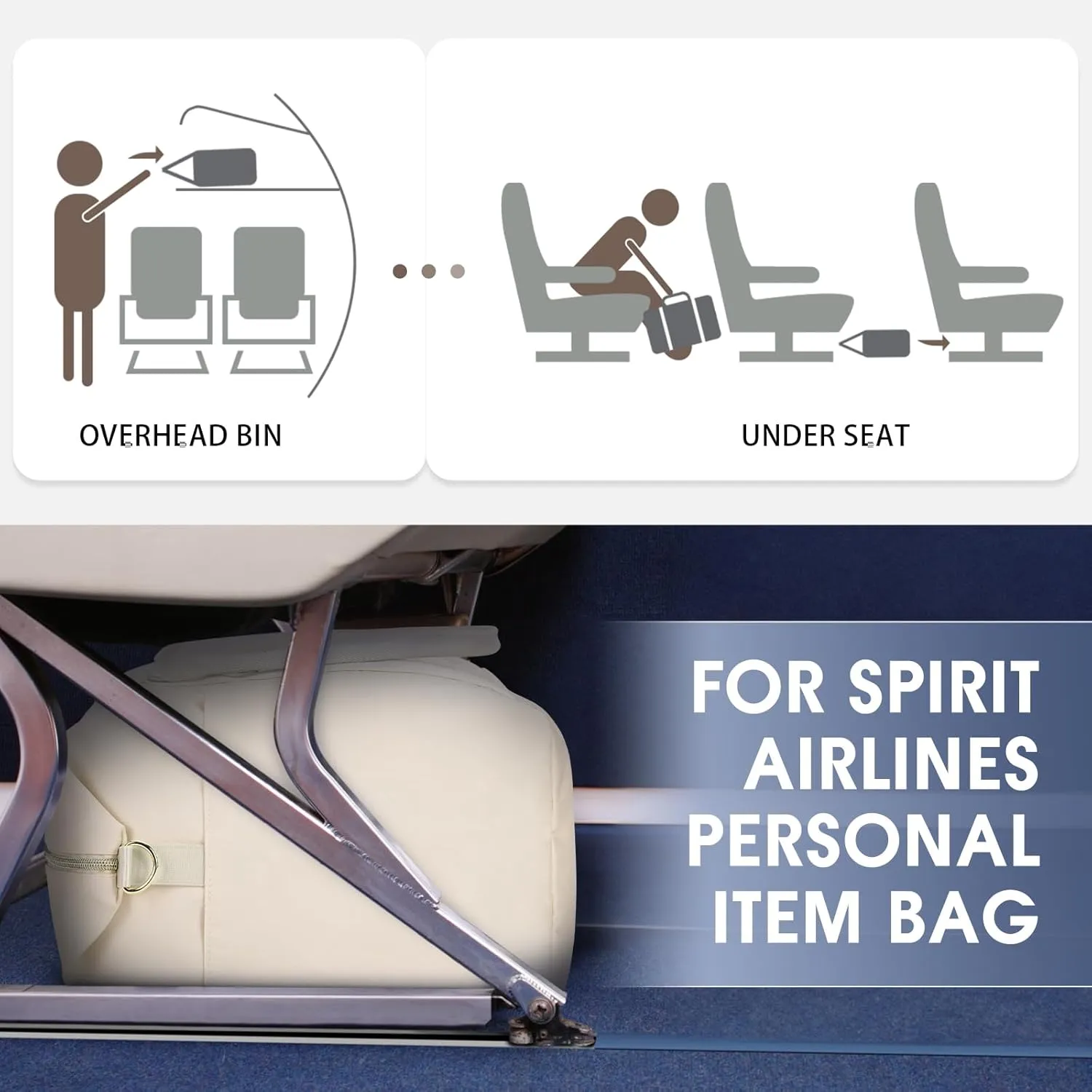 WANDF For Spirit Airlines Personal Item Bag 18x14x8 Travel Duffel Bag with TSA Approved Quart Size Bag & Shoe Bags Weekender Overnight Carry-on Luggage for Women (White）