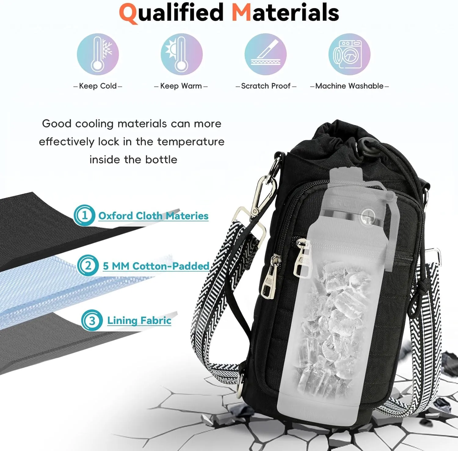 Water Bottle Carrier Bag with Strap Insulated Water Bottle Carrier Sling Bag with Phone Pocket for Walking, Hiking, Cycling, Water Bottle Holder with Strap