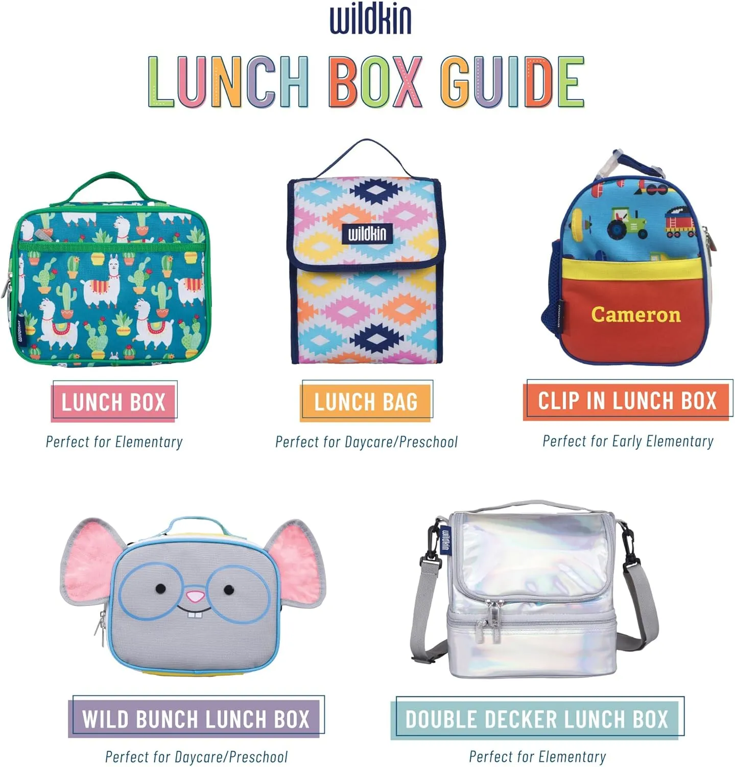 Wildkin Kids Insulated Lunch Bag – Reusable, Ideal for Hot/Cold Snacks, School & Travel - Party Animals