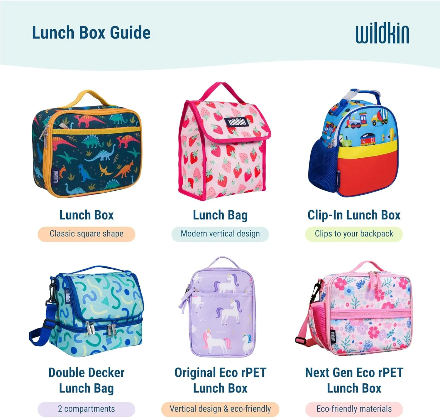 Wildkin Kids Insulated Lunch Bag – Reusable, Ideal for Hot/Cold Snacks, School & Travel - Under Construction
