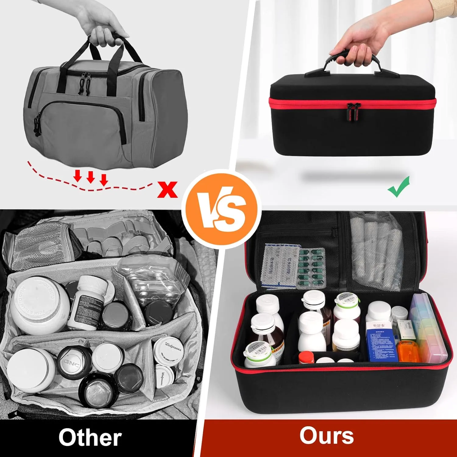 Yewltvep Pill Bottle Organizer, Medicine Organizer Box, Travel Medicine Bottle Organizer Storage, Hard Shell First Aid Case, First Aid Box Empty for Emergency Medication, First Aid Bags (Case Only)
